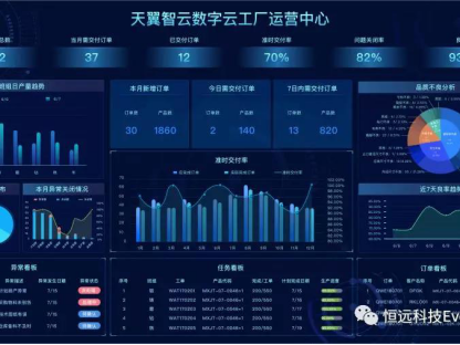 以創(chuàng)新驅(qū)動發(fā)展 助力制造企業(yè)疫期復工