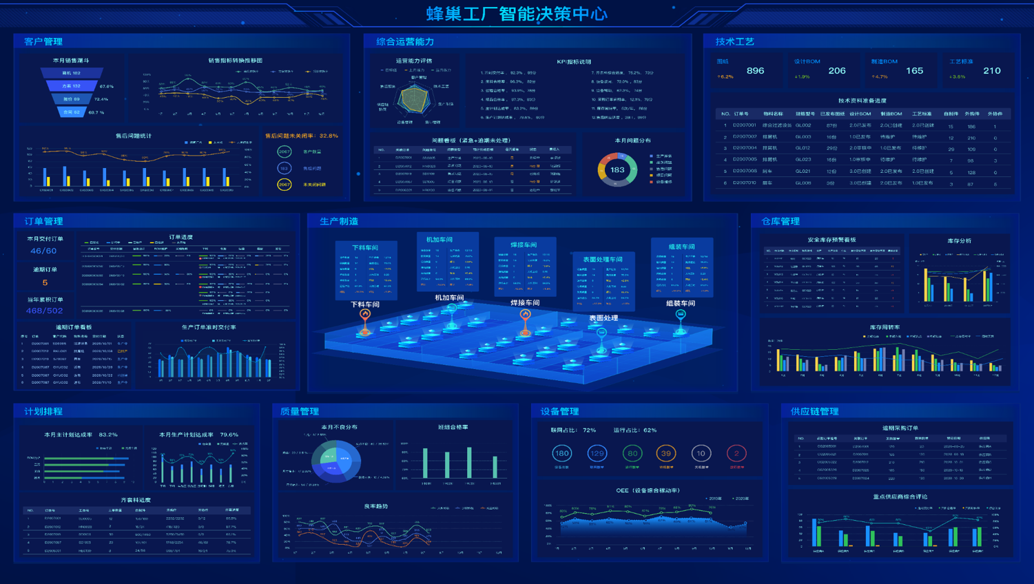 裝備制造MES