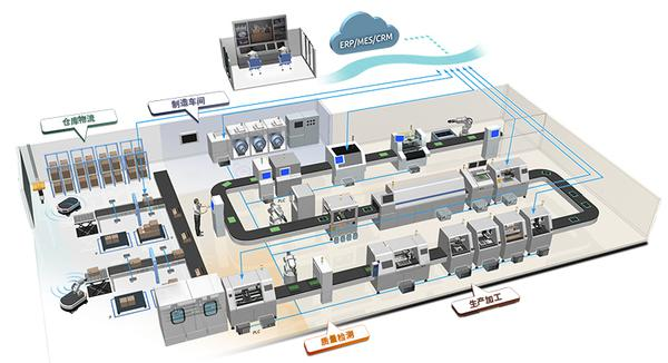 離散型制造企業(yè)運(yùn)用MES系統(tǒng)怎么實(shí)現(xiàn)智能制造?